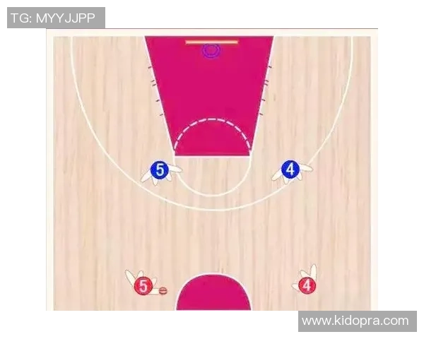 北京篮球队反击战术解析与深度剖析篮球比赛中的关键策略与执行